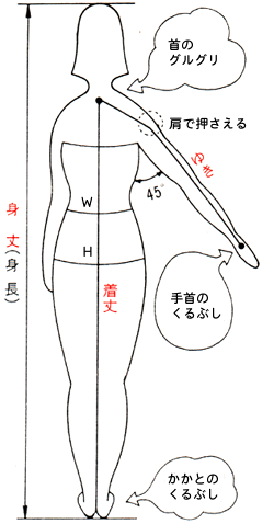 ���@�̂͂����